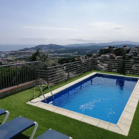 Villa Yaco